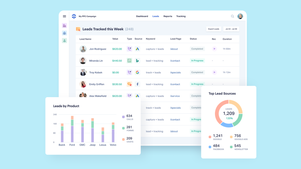 WhatConverts sitewide dashboard and lead tracking overview