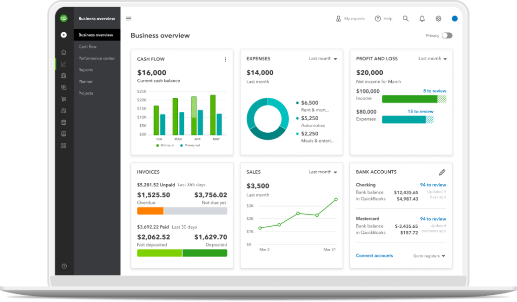 QuickBooks business overview dashboard and reporting screen