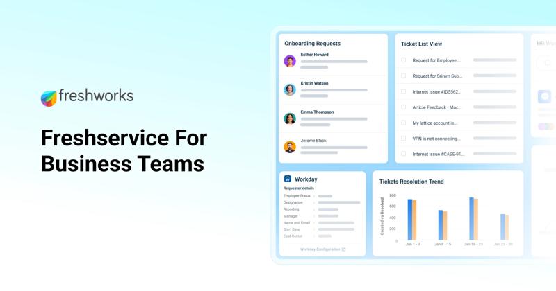 Freshteam current official landing experience and business team service delivery overview