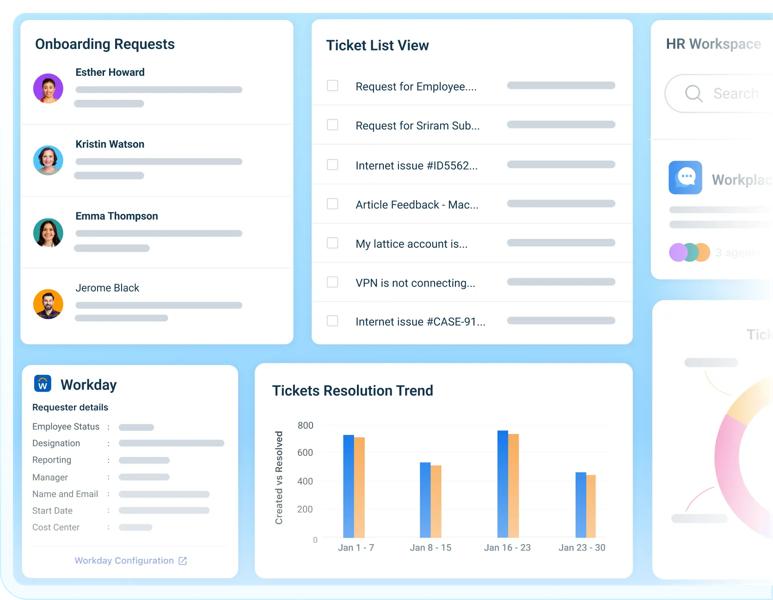 Advanced Freshteam-style workflow automation and journeys for HR and business teams