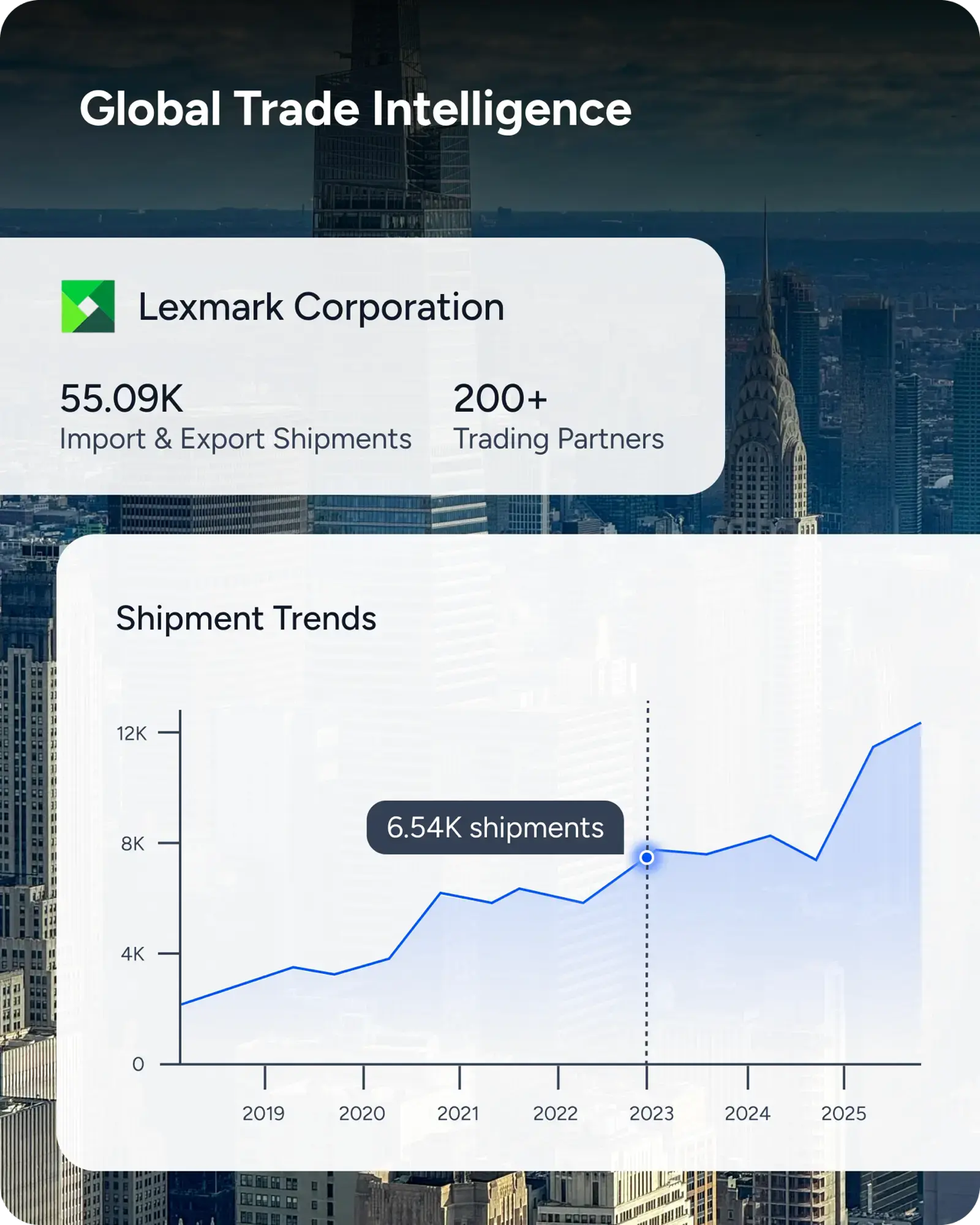 Volza pricing plans and reasons to stay versus switching