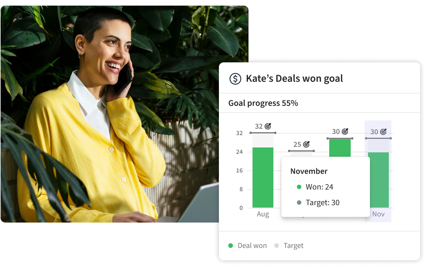 Pipedrive trial onboarding and beginner setup path