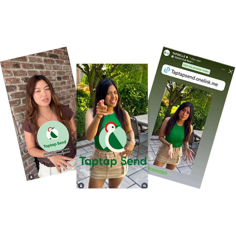 Ninja Promo case study and performance reporting visuals for crypto growth teams