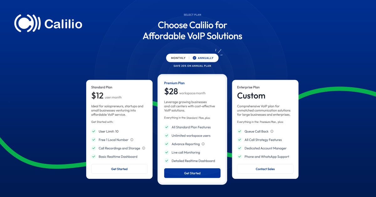 Calilio dashboard and VoIP number setup