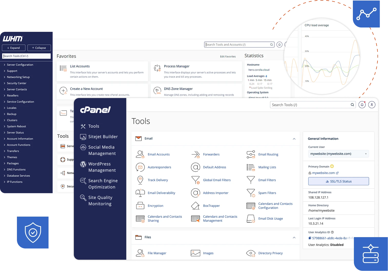 Plesk editions compared with cPanel account-based licensing and hosting tiers