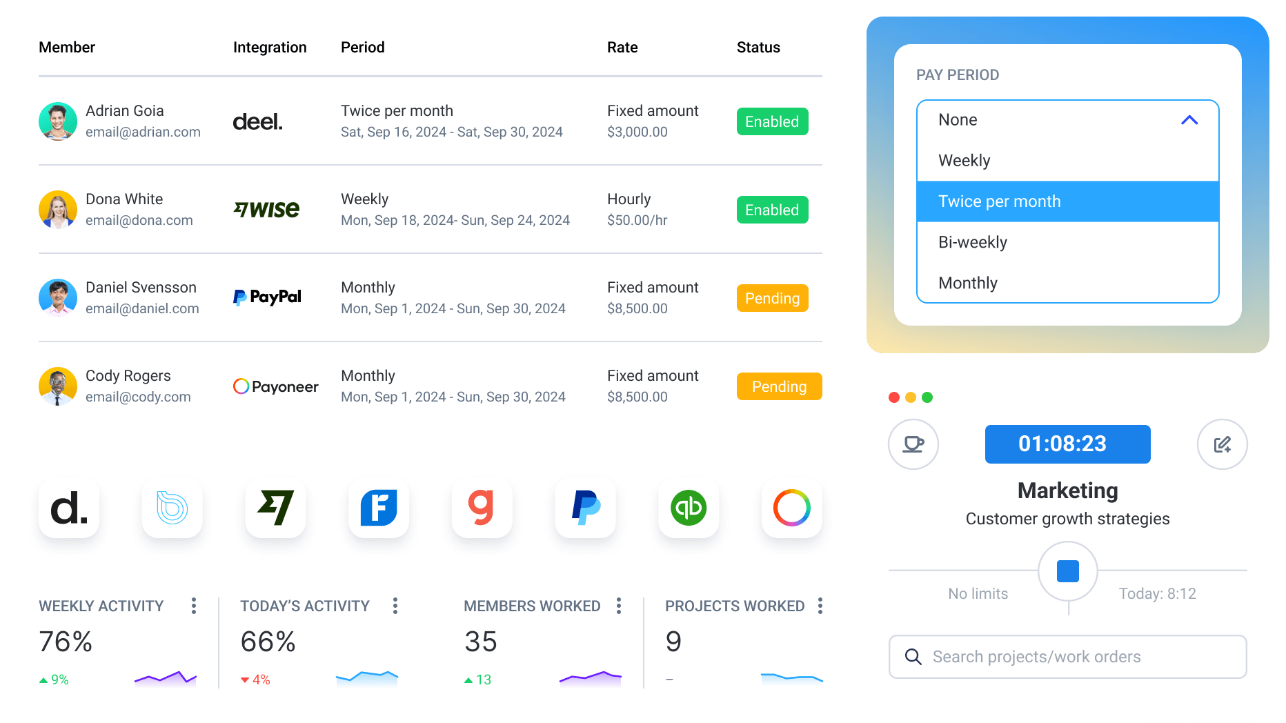 Hubstaff payroll scheduling and workforce operations tools