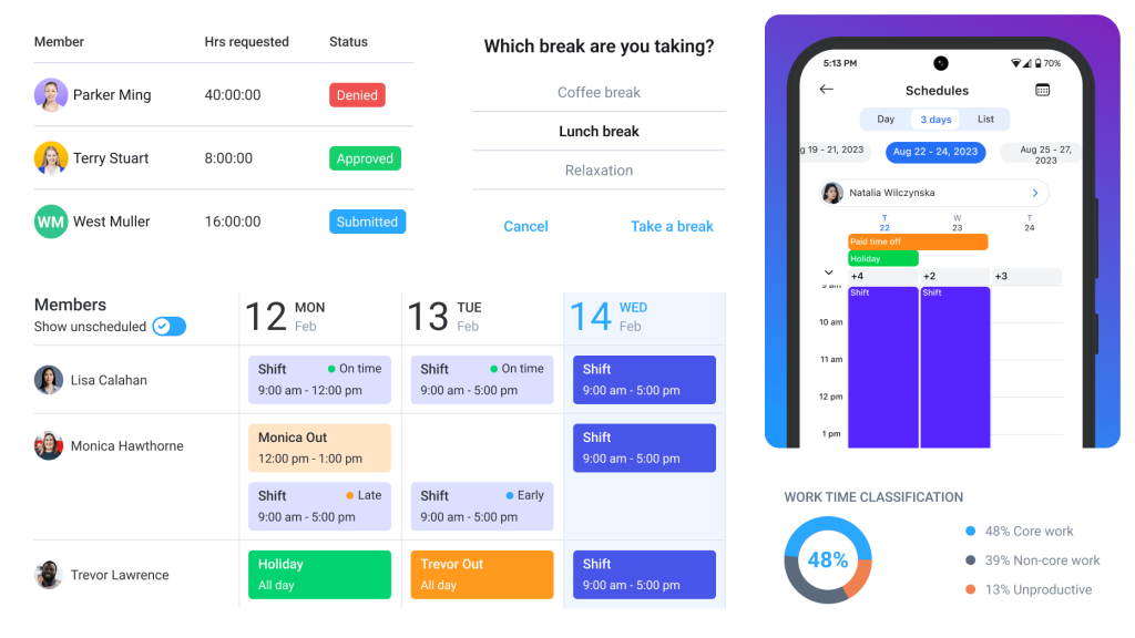 Hubstaff plan ladder and feature progression for growing teams