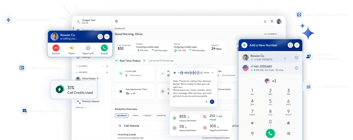 Calilio standard plan and multi-device business phone setup