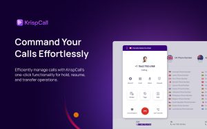 KrispCall Communications Inc. Integrations Guide 2026