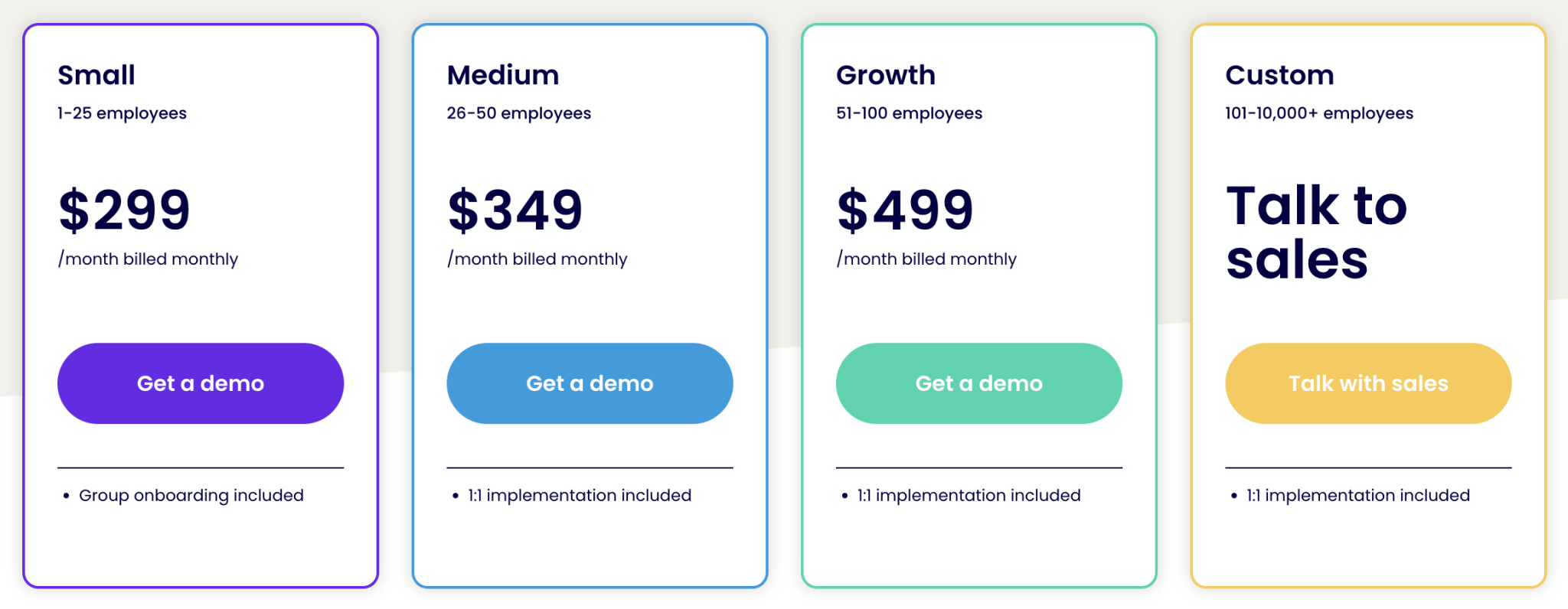 Trainual Pricing 2026 - Stack99
