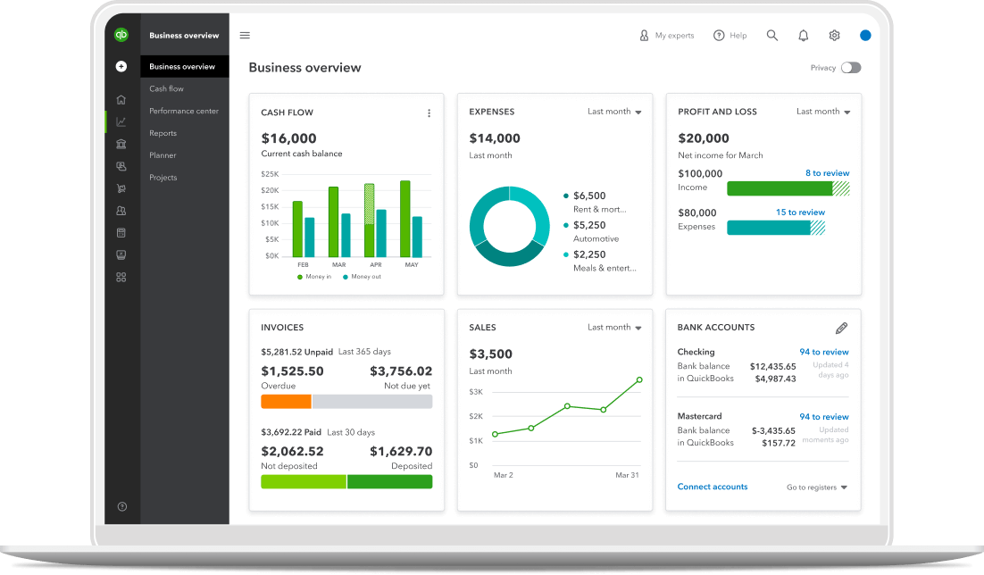 QuickBooks business overview dashboard and reporting screen
