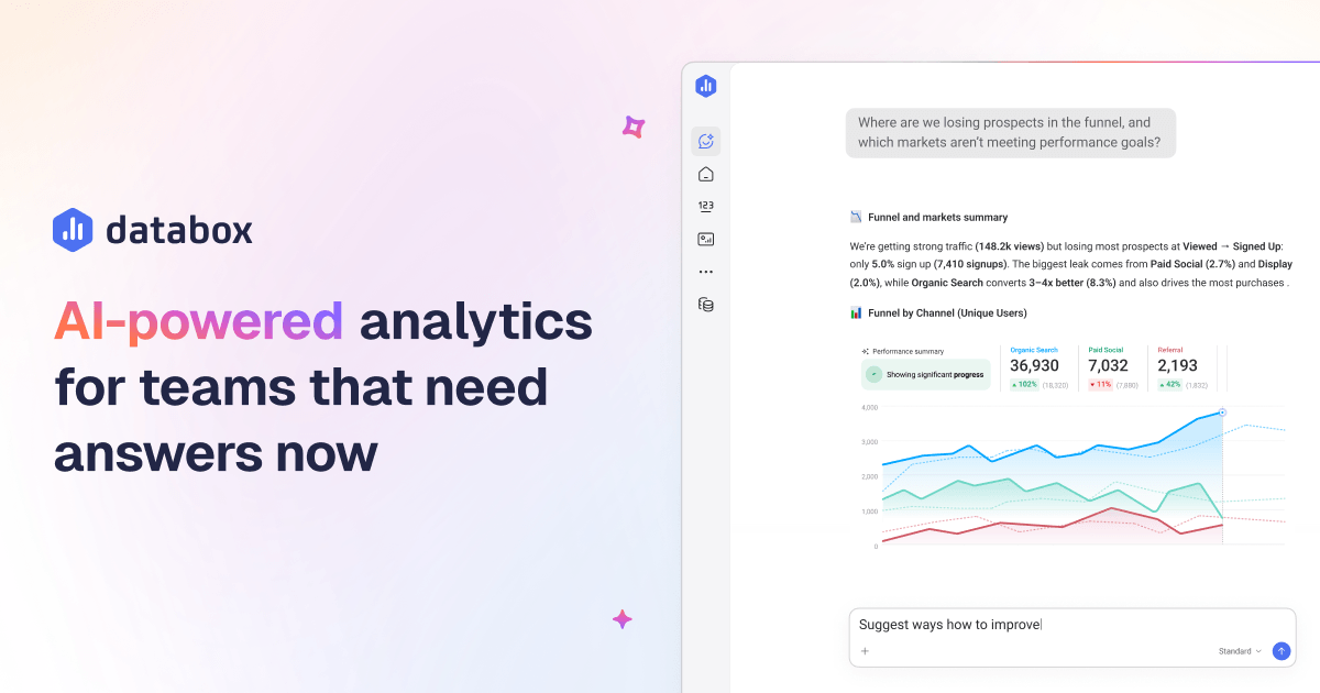 Databox AI Analyst dashboard with key metrics and conversational insights