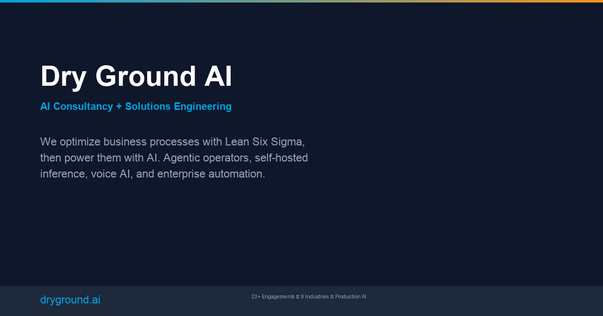 Dry Ground AI marketplace intelligence dashboard and product overview