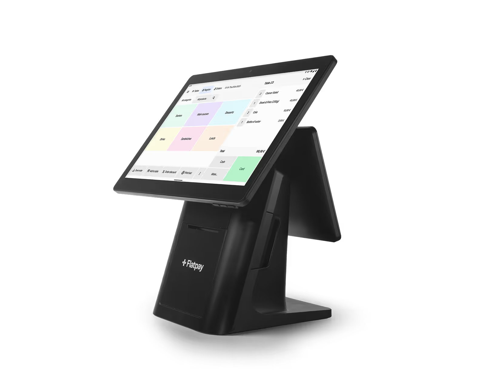 Flatpay pricing and rate card for terminal, POS, or online payments