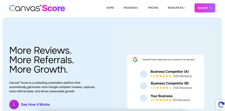 Canvas® Score by Roya.com Case Study 2026