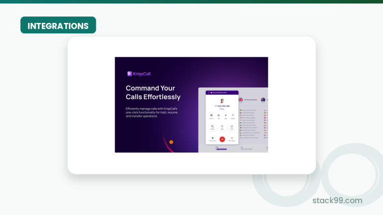 KrispCall Communications Inc. Integrations Guide 2026