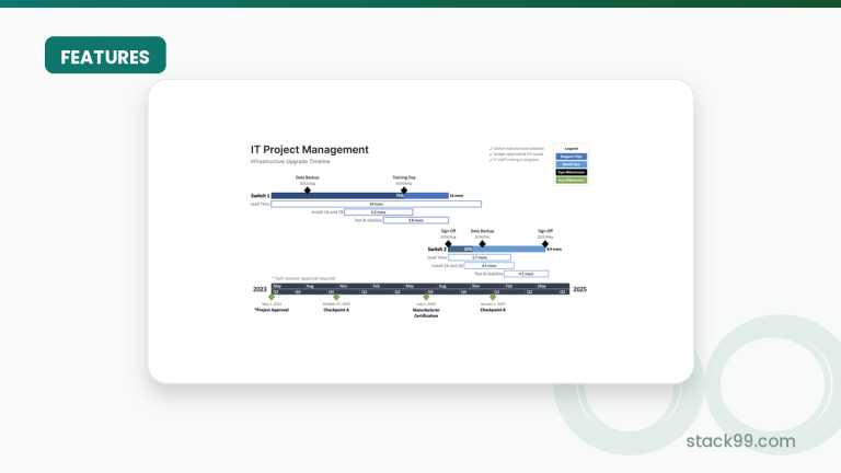 Office Timeline Features 2026