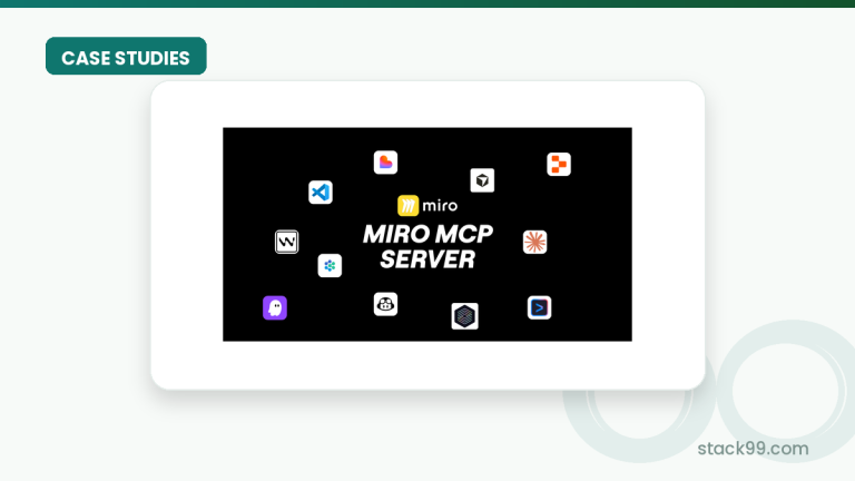 Miro Case Study 2026