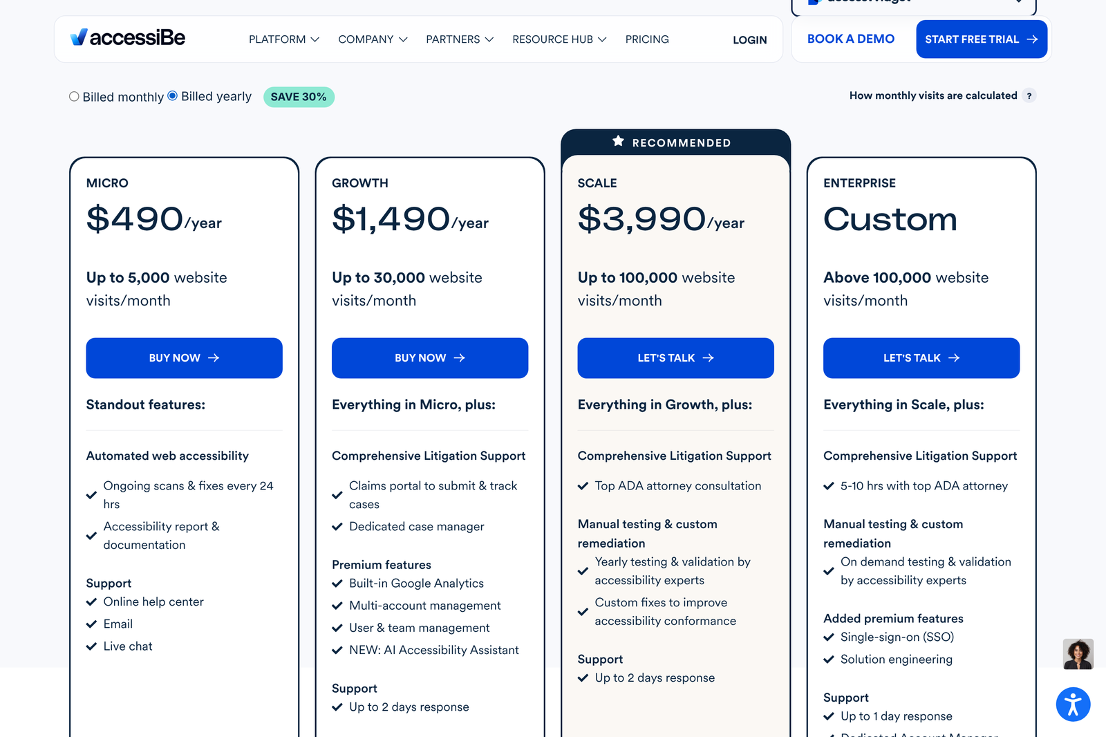 accessiBe accessWidget pricing page with the Billed yearly option selected, showing Micro at 490 dollars a year