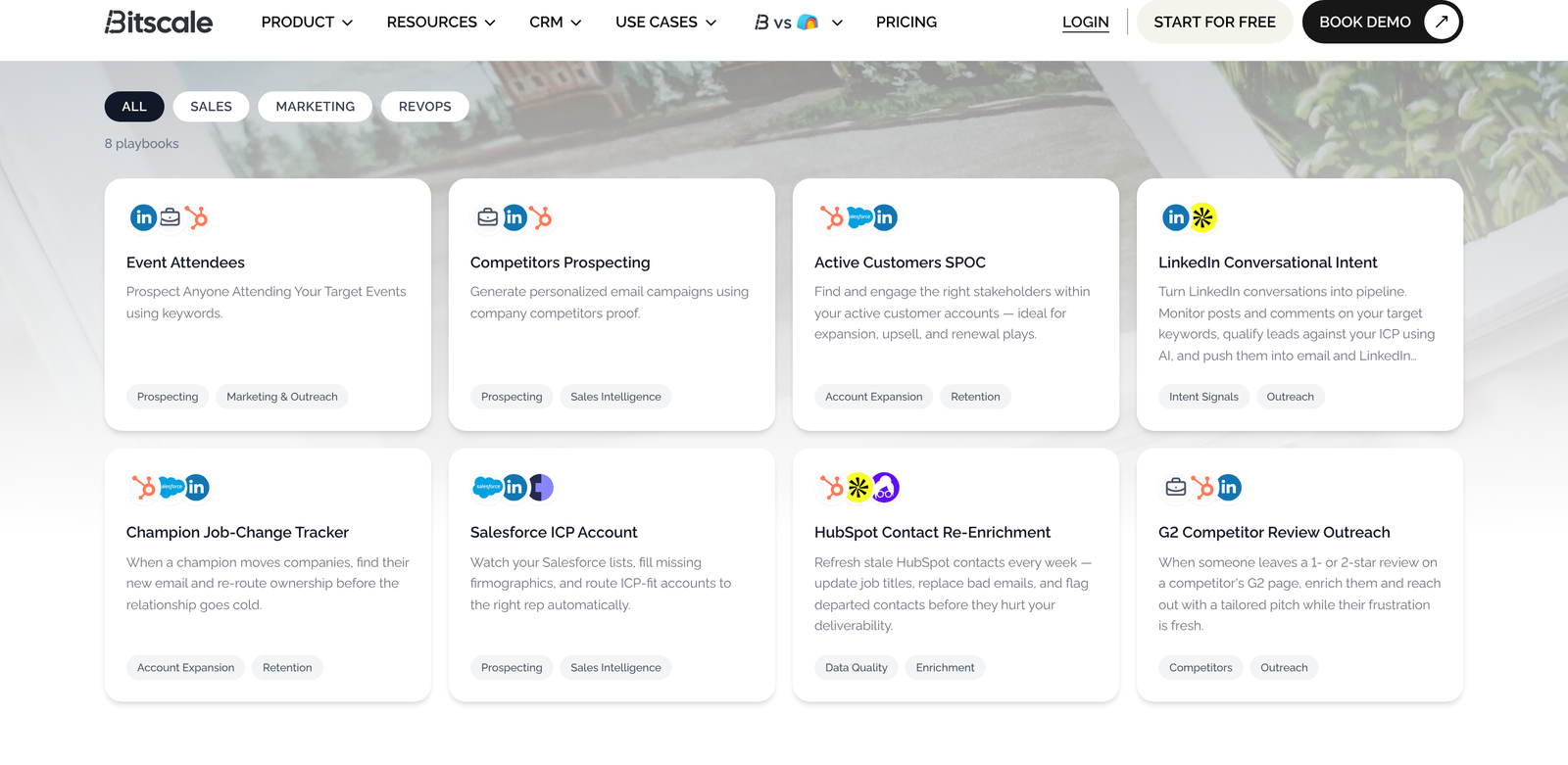 Bitscale playbook library listing ready-to-run GTM playbooks