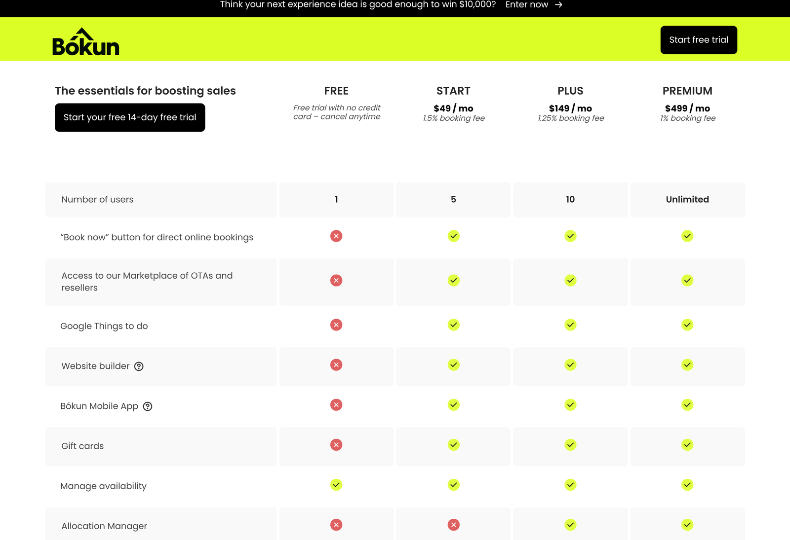 Bókun plan comparison table listing user limits and sales features across the four plans