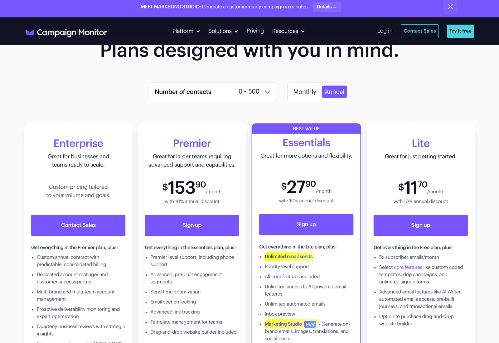 Campaign Monitor pricing page on its default Annual billing view showing Premier at 153.90, Essentials at 27.90 and Lite at 11.70 per month with 10% annual discount at 0 to 500 contacts