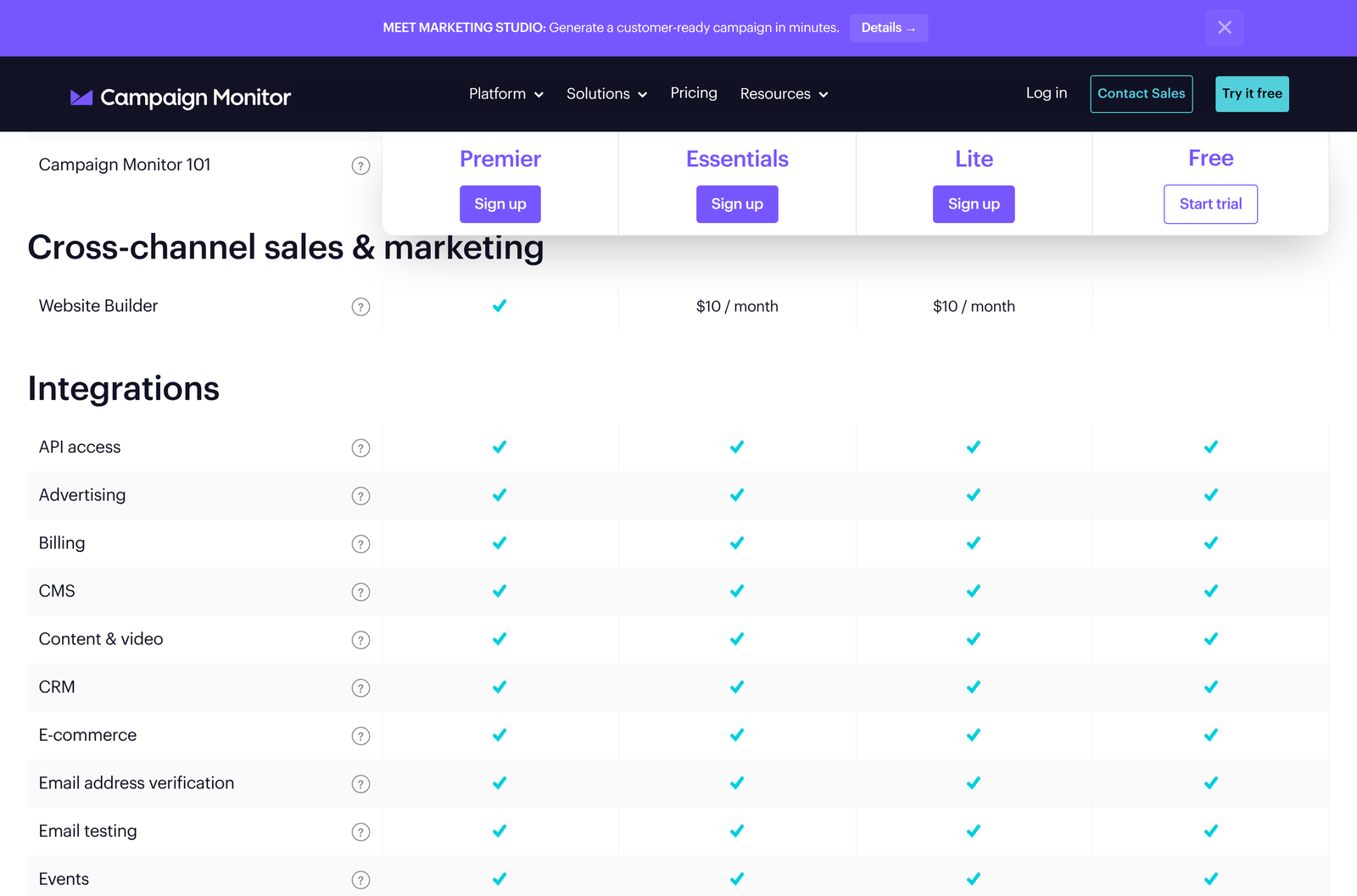 Campaign Monitor plan comparison table showing the Website Builder priced at 10 dollars a month on Essentials and Lite and included on Premier, with integration categories available on every plan