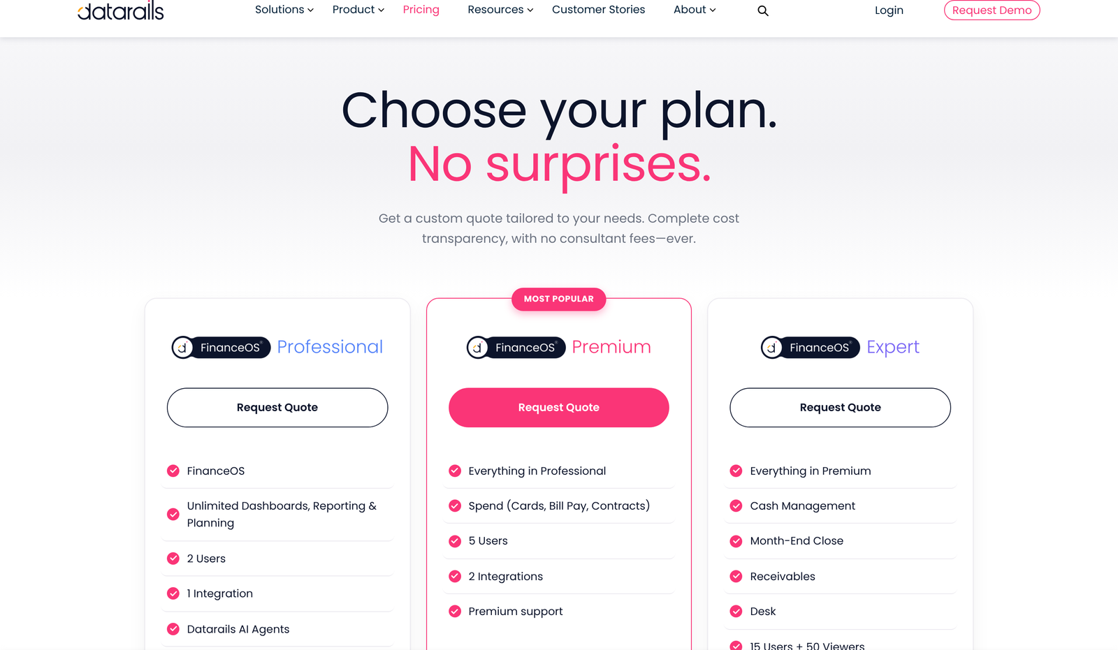 Datarails pricing page showing Professional, Premium and Expert plans with Request Quote buttons