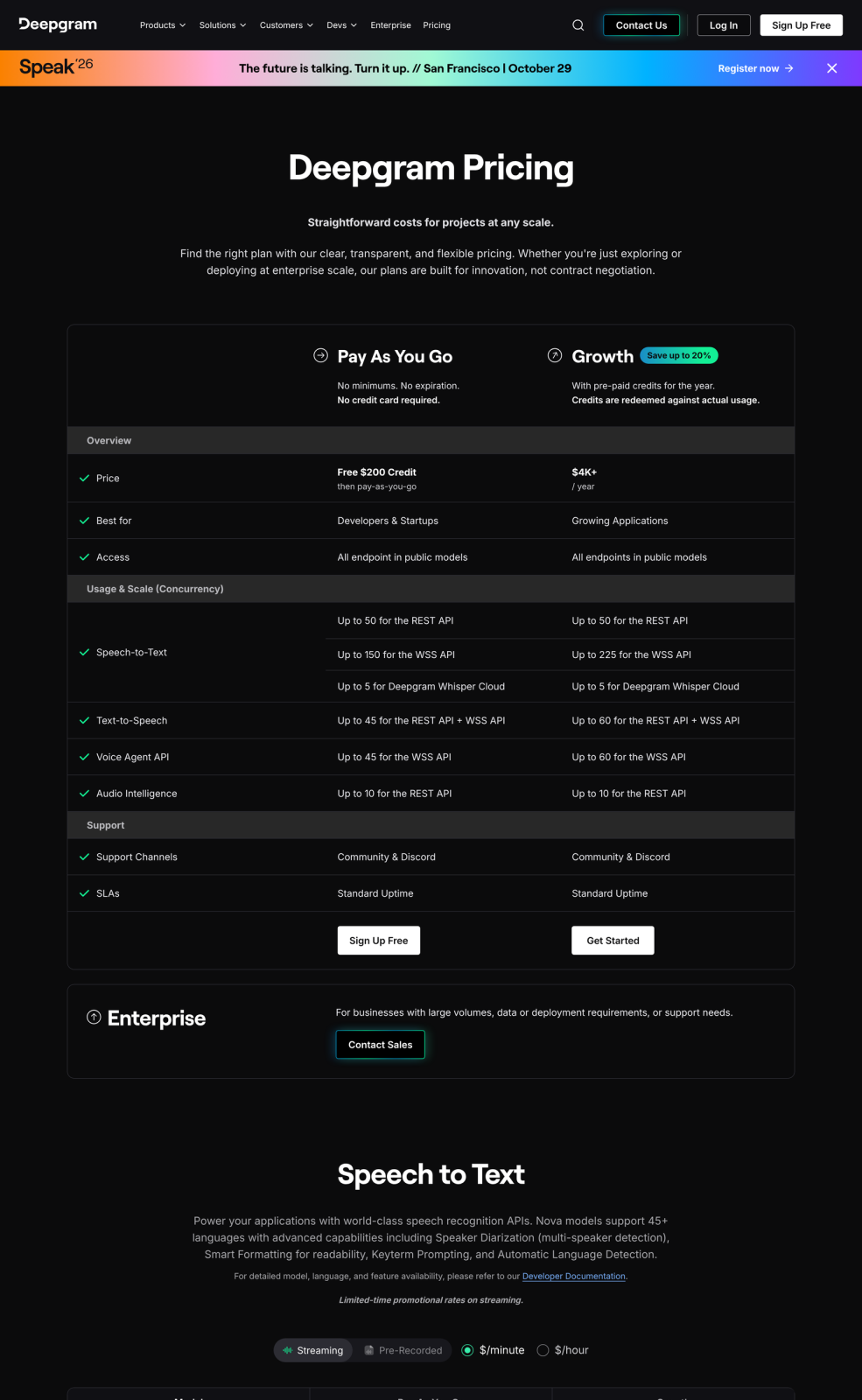 Deepgram pricing page showing per-minute text to speech rates for its Aura voices