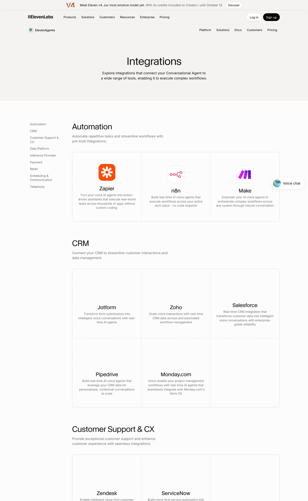 ElevenLabs Agents integrations directory showing automation, CRM and customer support connectors