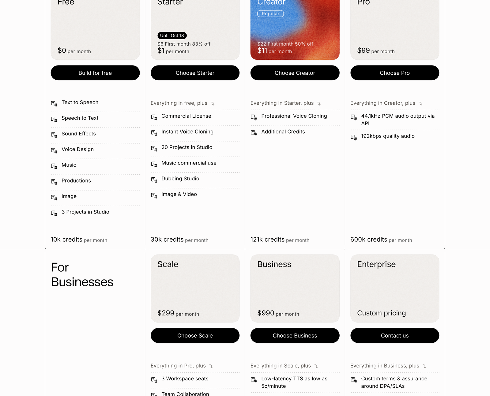 ElevenLabs pricing page on the monthly billing toggle showing Free, Starter, Creator, Pro, Scale and Business plans with included credits
