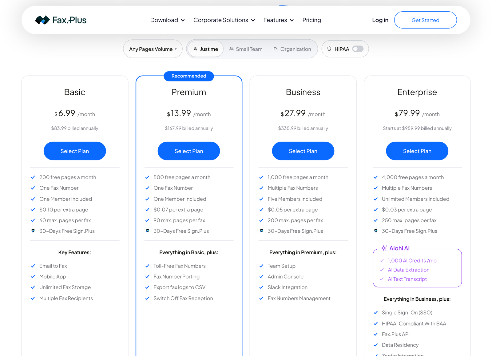 Fax.Plus pricing page as it loads, with annual rates shown by default