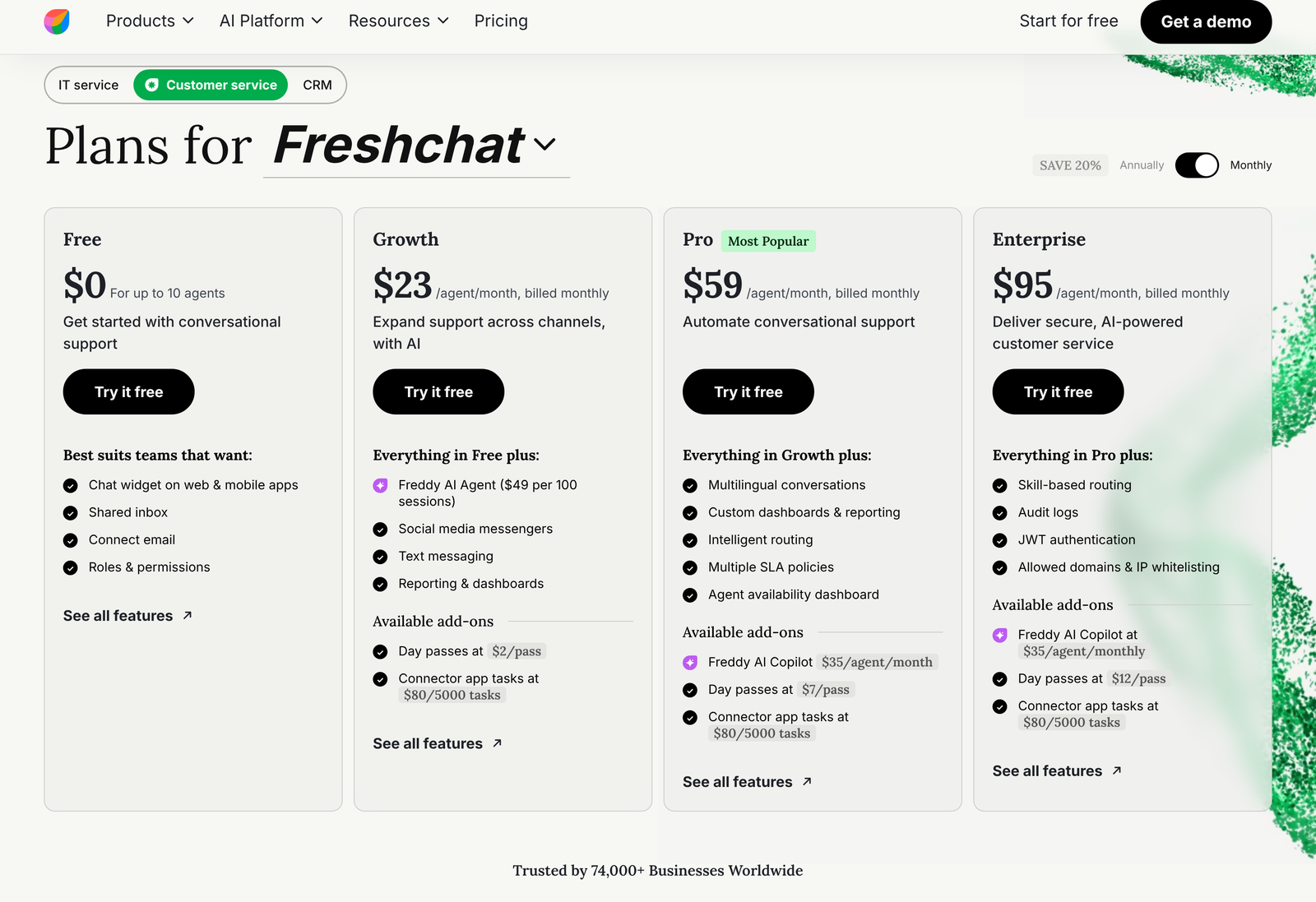 Freshchat pricing with monthly billing selected, showing 23, 59 and 95 per agent per month plus a free plan for up to 10 agents
