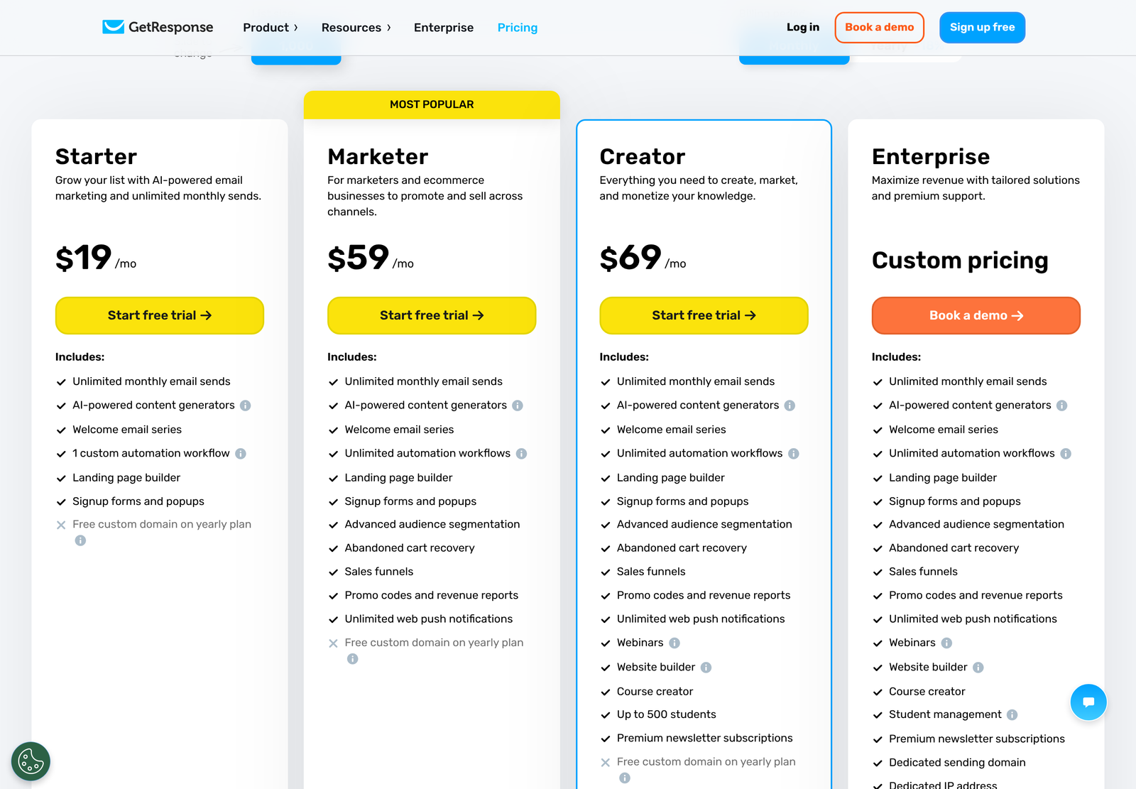 GetResponse pricing page switched to monthly billing showing the true monthly rates