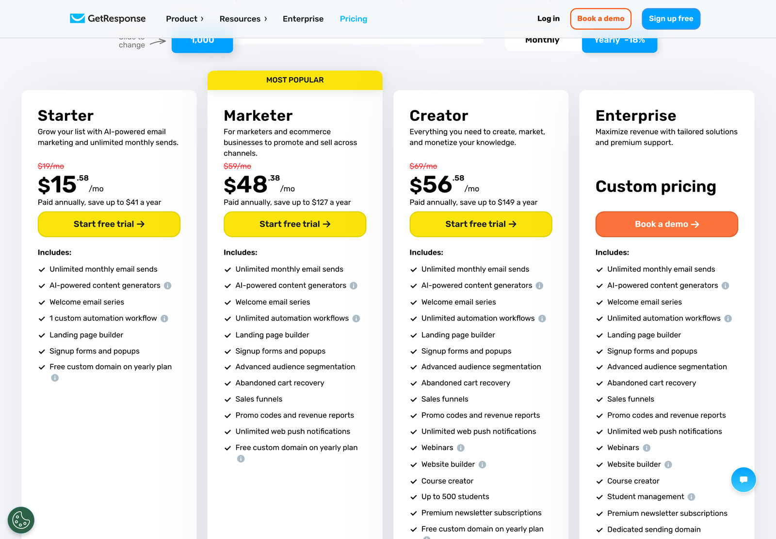 GetResponse pricing page on its default yearly billing setting, monthly rates struck through