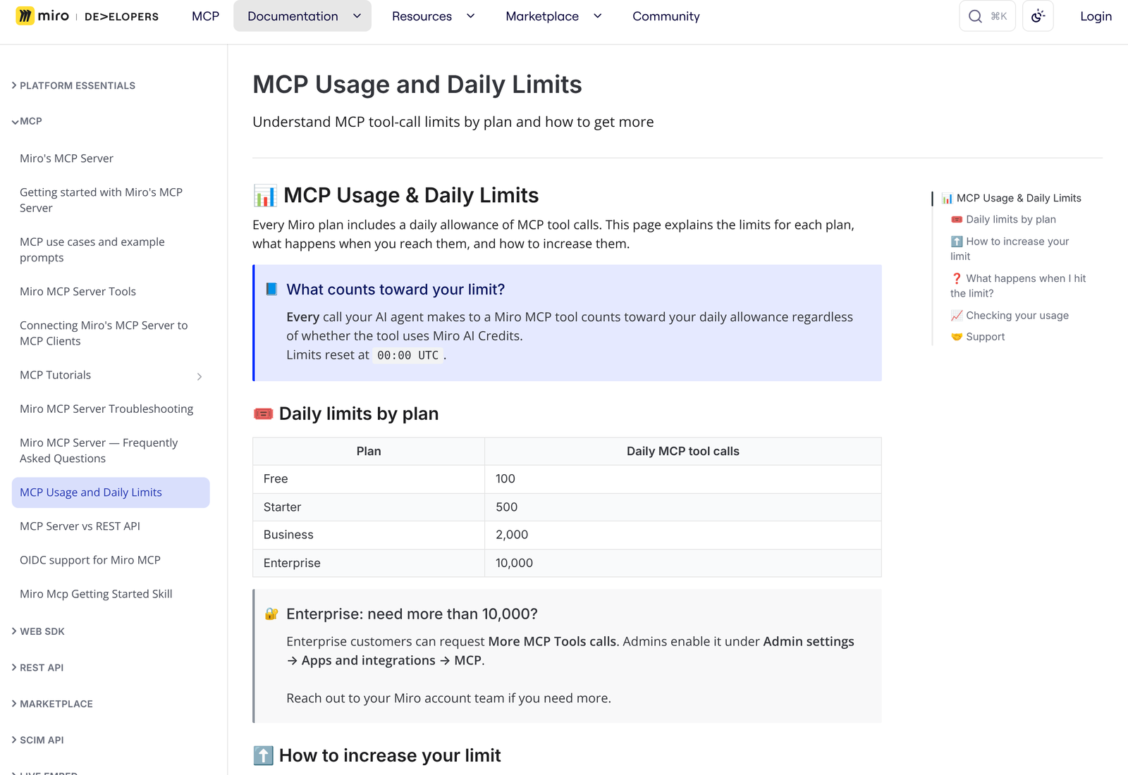 Miro documentation table of daily MCP tool call limits by plan