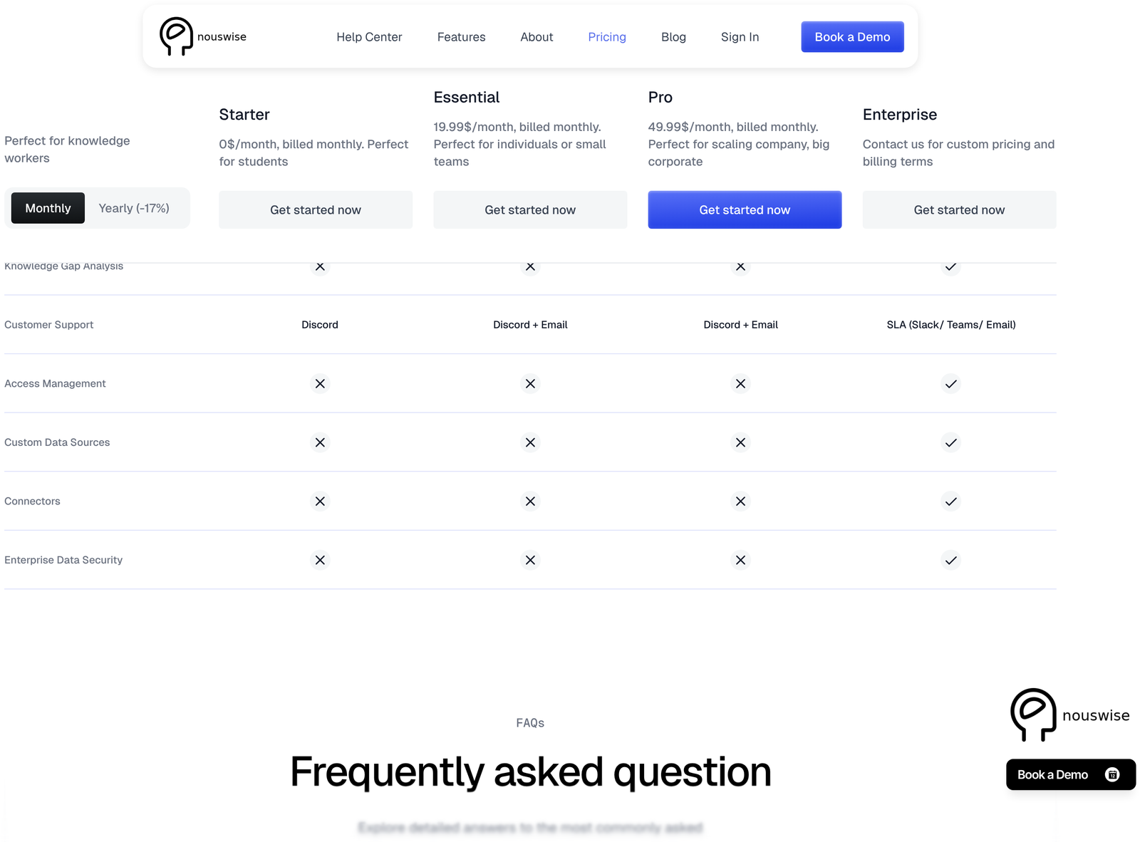 Nouswise Advanced Benefits rows showing Knowledge Gap Analysis, Access Management, Custom Data Sources, Connectors and Enterprise Data Security gated to Enterprise
