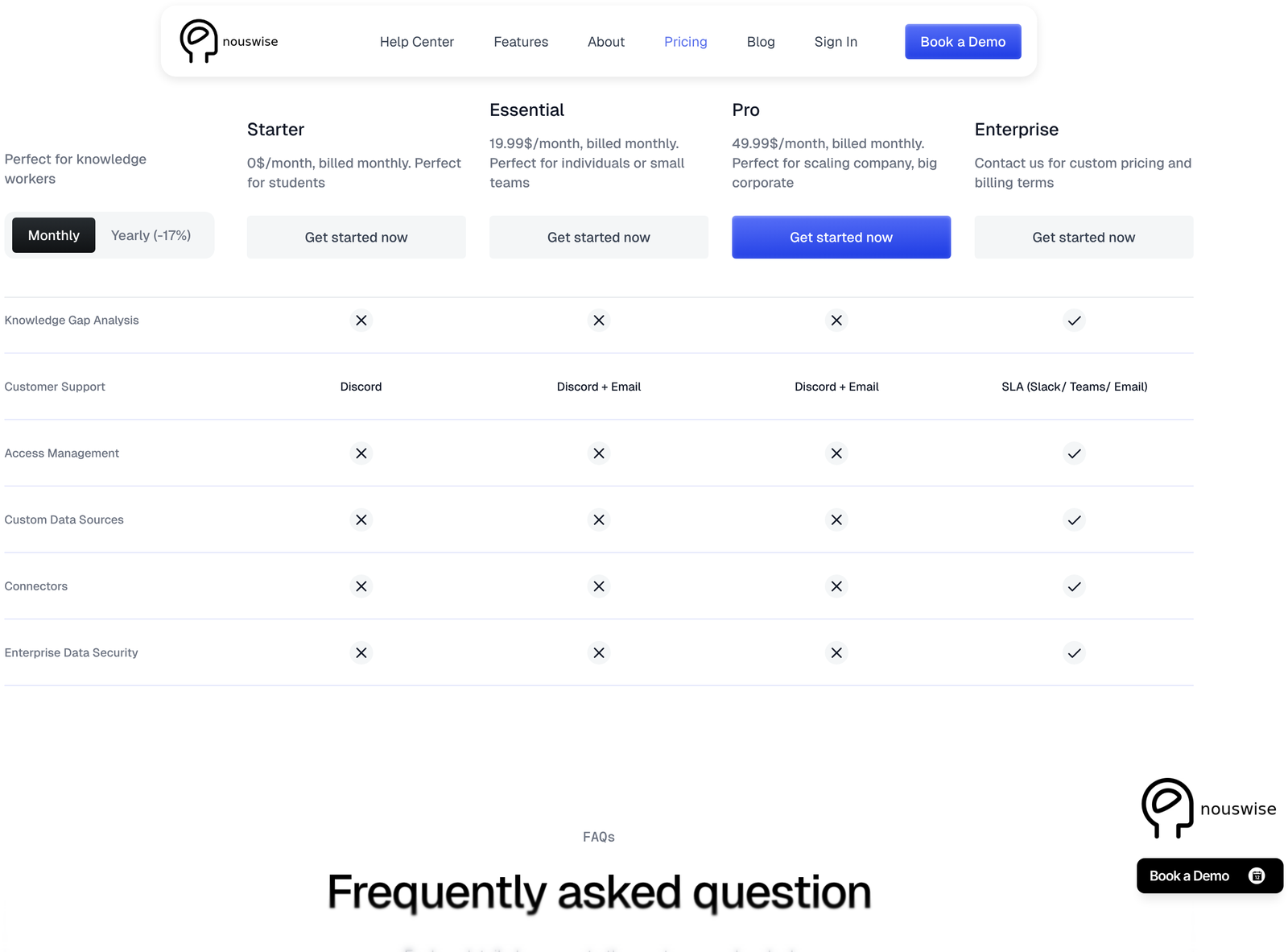 Nouswise advanced benefits comparison showing knowledge gap analysis, access management, custom data sources, connectors and enterprise data security limited to the Enterprise plan
