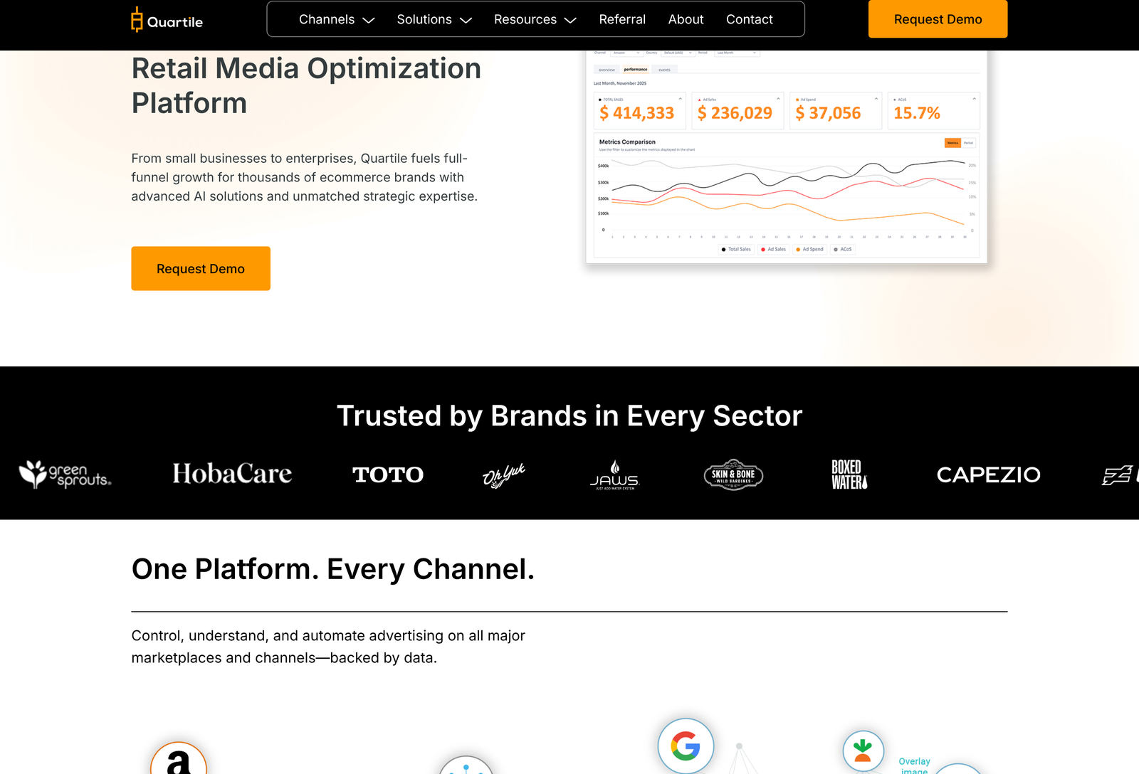 Quartile platform overview showing the advertising channels it manages