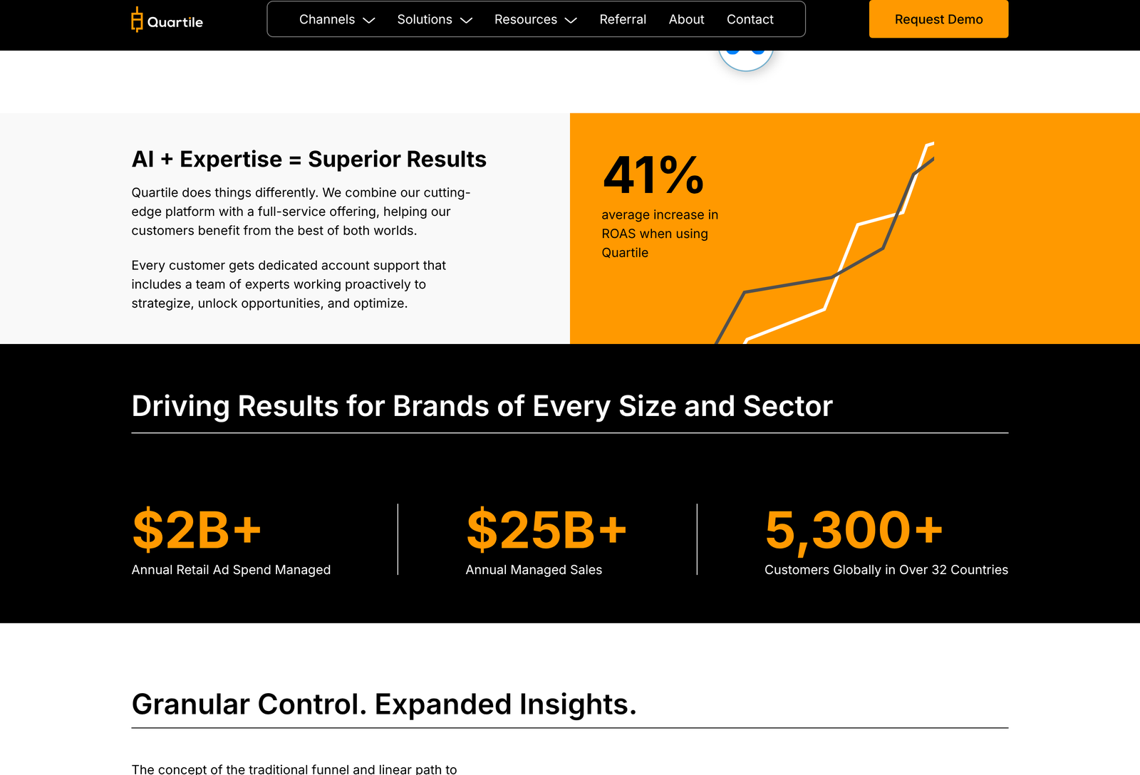 Quartile homepage figures for annual retail ad spend managed, managed sales and customer count
