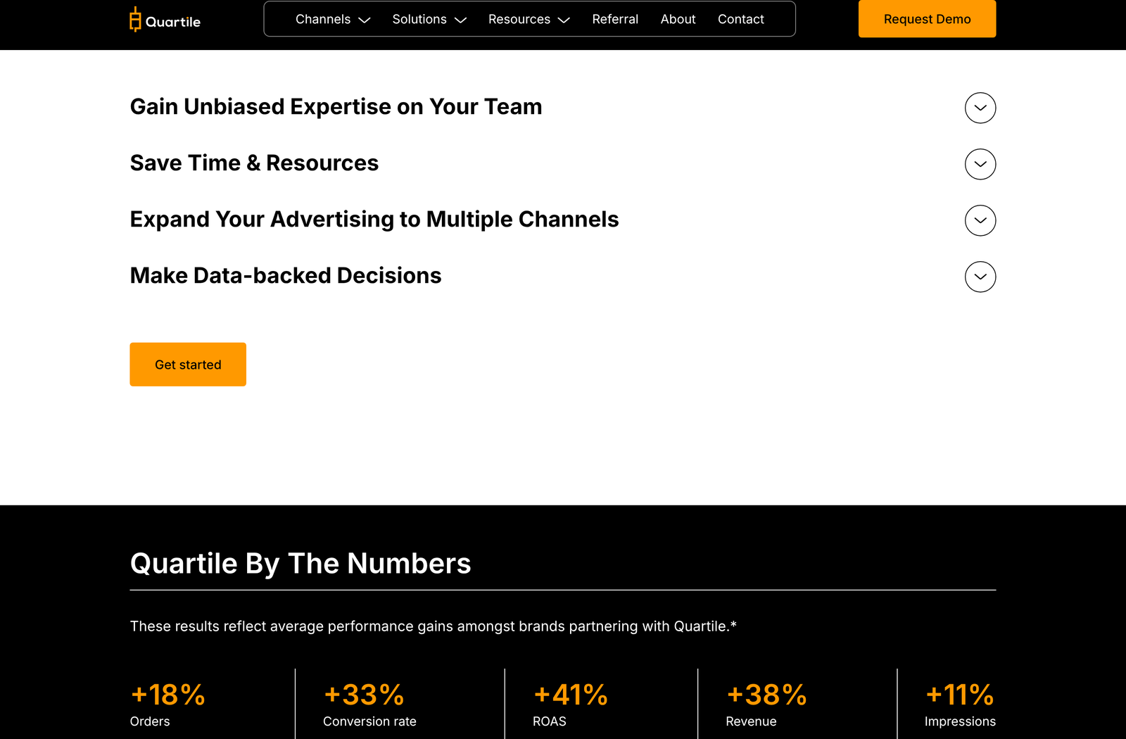 Quartile for Small Business page showing average performance gains reported by Quartile
