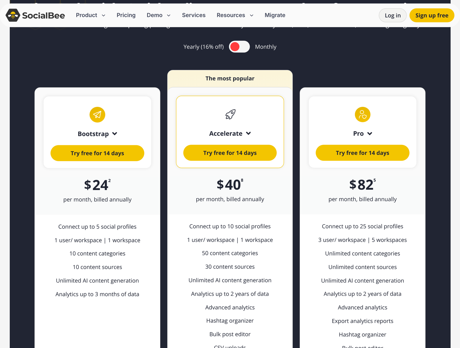 SocialBee Standard plan cards showing the yearly rates the pricing page loads with