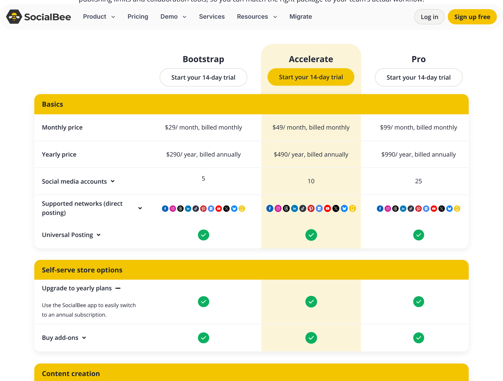 SocialBee comparison table printing the monthly and yearly price of each Standard plan