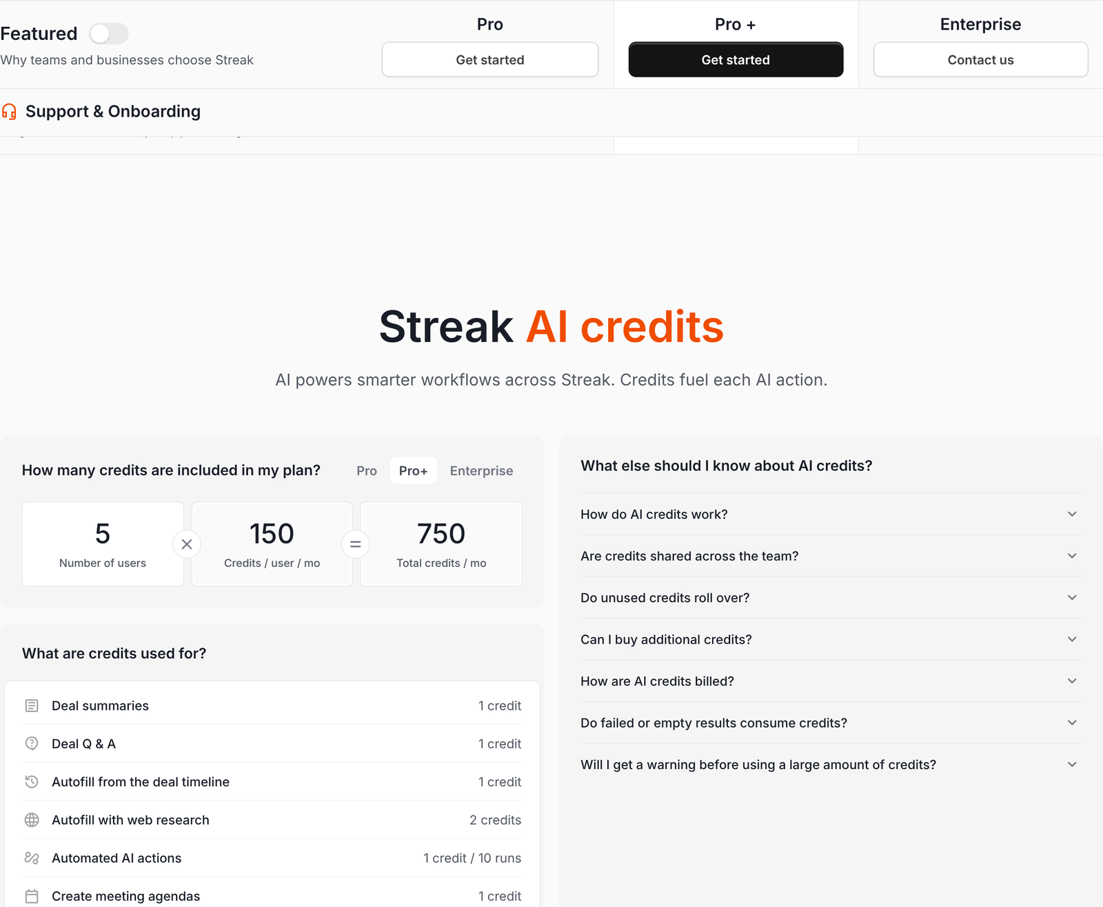 Streak AI credits section showing credits per plan and the credit cost of each AI action