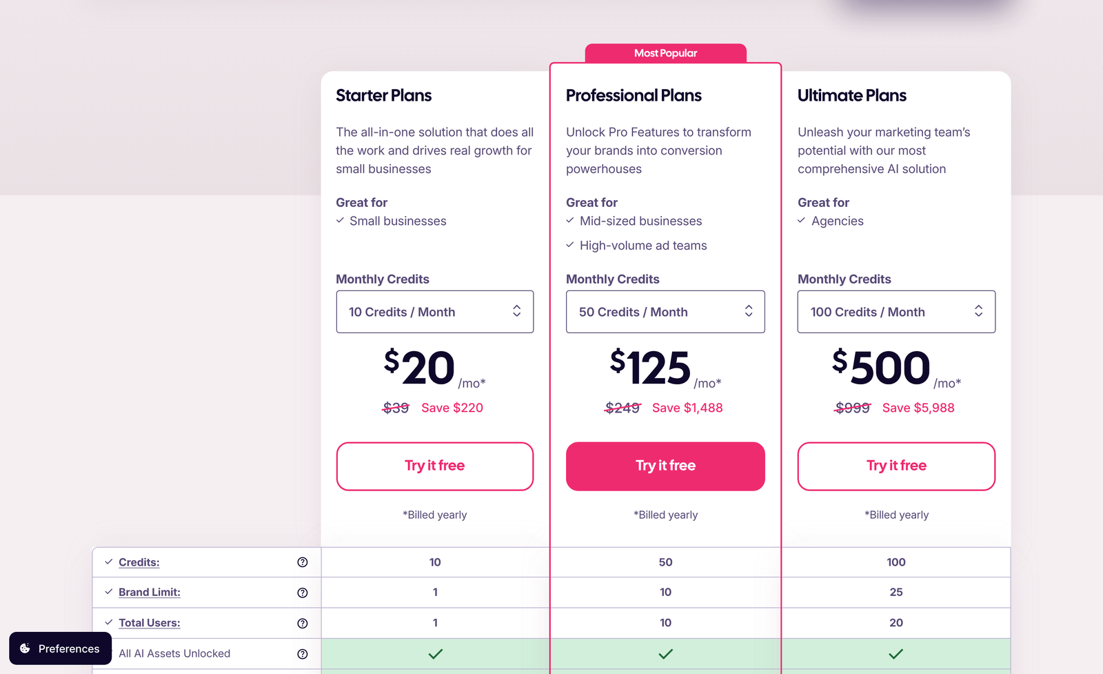 AdCreative.ai plan cards showing $20, $125 and $500 a month with the billed yearly footnote and struck-through $39, $249 and $999